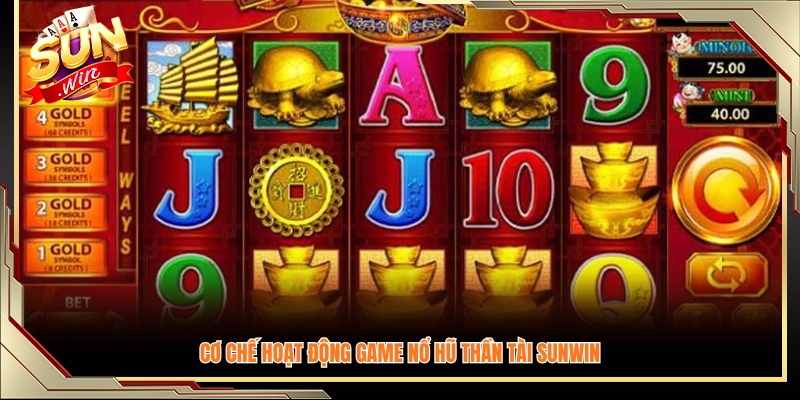 Nguyên tắc vận hành của slot Thần Tài Sunwin